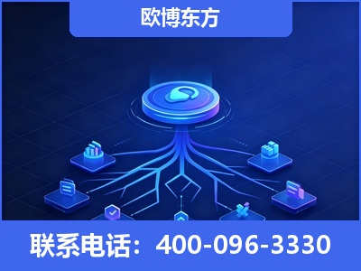 贺州-全链豆包优化