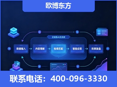 贺州-专业deepseek优化